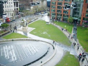 Manchester,Recommendations