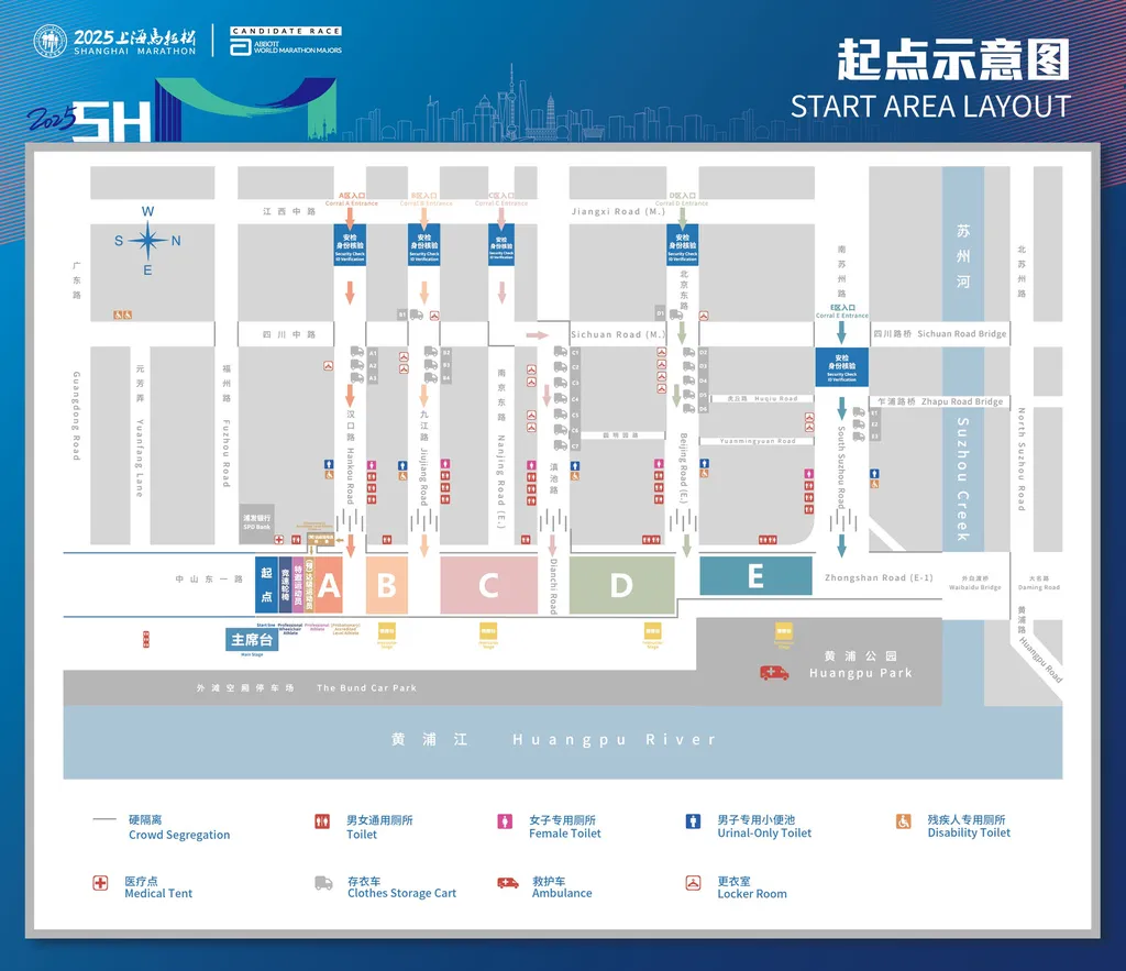 上海馬拉松起點