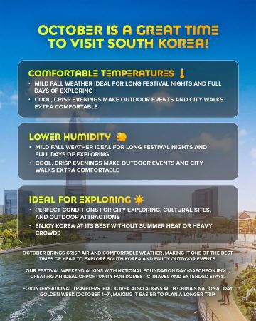 韓國仁川 · EDC Korea 2026 （Electric Daisy Carnival Korea）