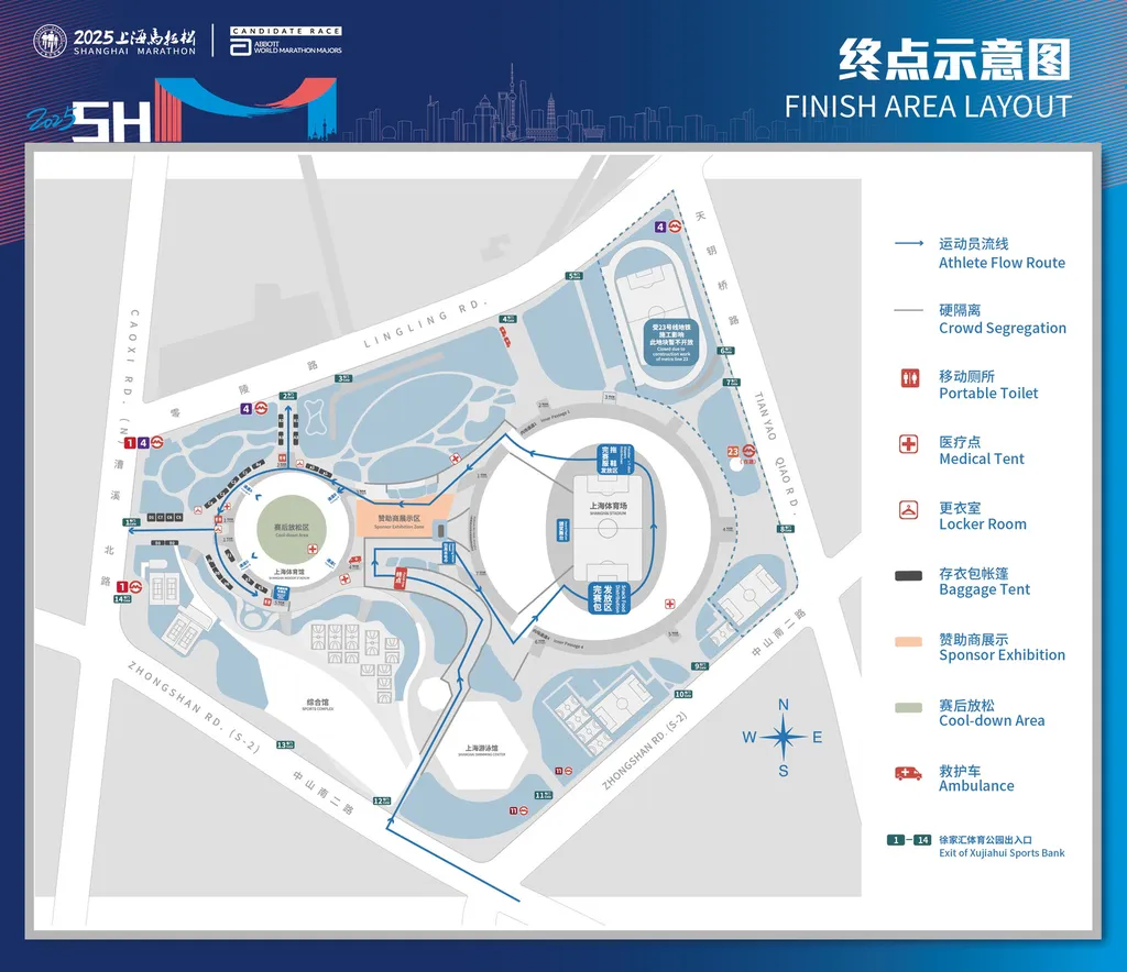 上海馬拉松終點