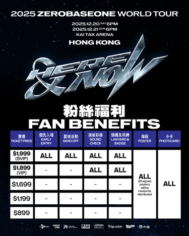 中國香港· 2025 ZEROBASEONE WORLD TOUR [HERE&NOW] IN HONGKONG | 啟