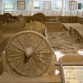 Horse and Chariot Pits of Yin Ruins