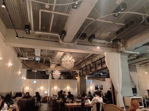 東京,グルメ旅