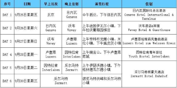 我的15 行走在這詩般的國度 瑞士 十一6天自由行 全境介紹 16地細描 海量美圖 匠心攻略 遊記攻略 Trip Com遊玩攻略