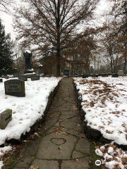 Lake View Cemetery Association