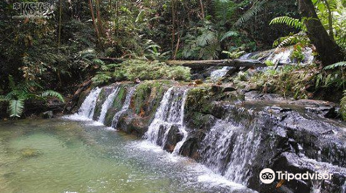 Puchong Attractions Photo Gallery